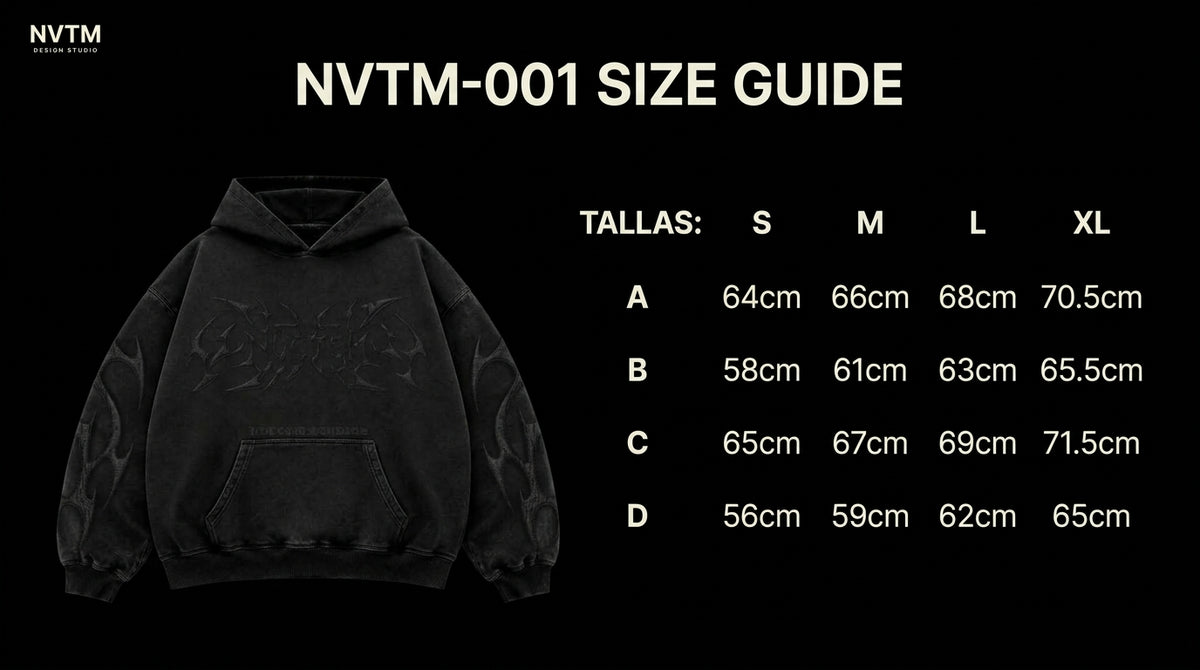 NVTM-001